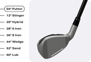 Can the Q Gen 2 Replace Your Entire Golf Bag? See My Review